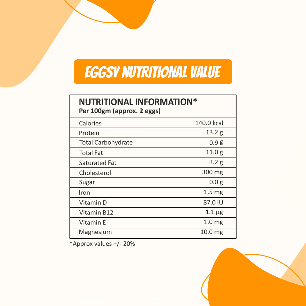 High Protein Eggsy Whites (Pack of 6 Eggs)