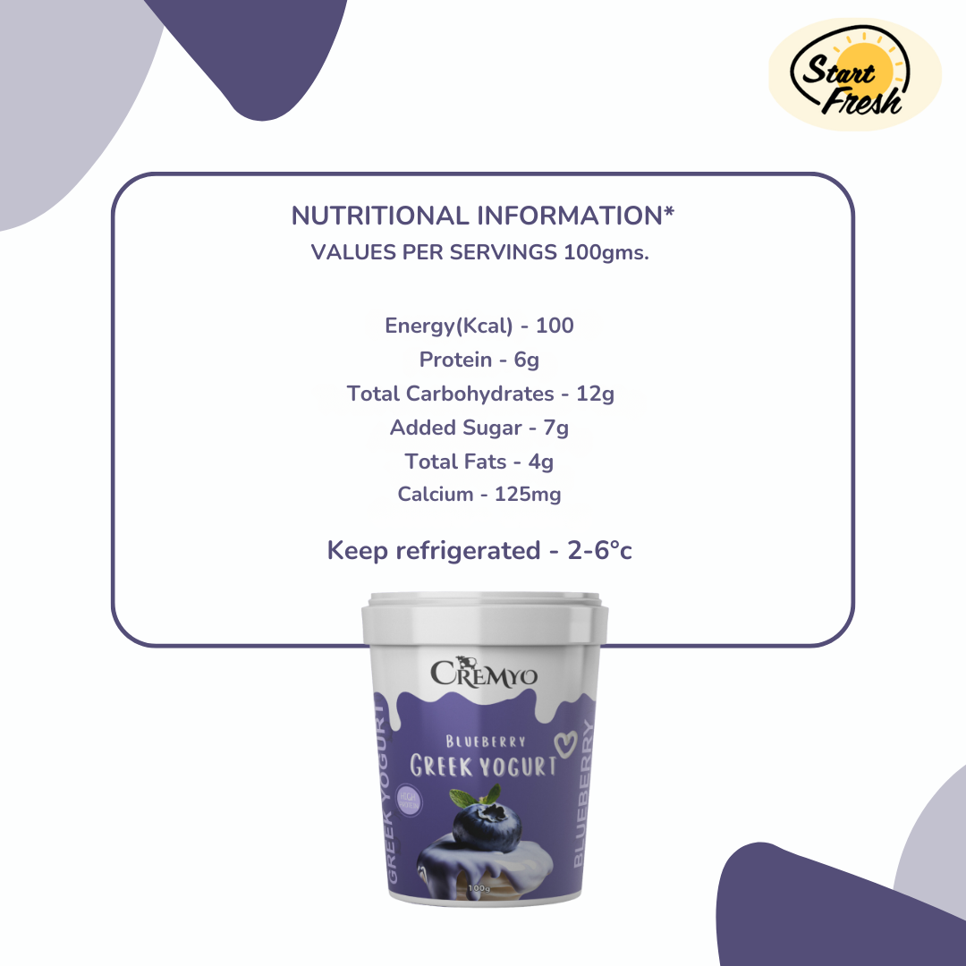 Blueberry Greek Yogurt