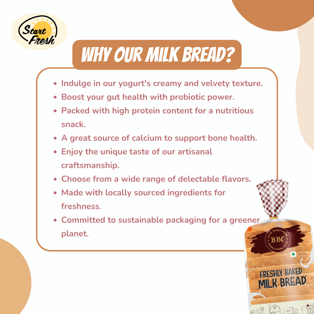 Milk Bread