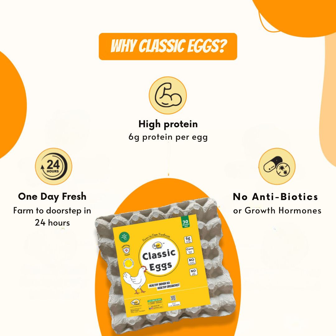 Classic Eggs