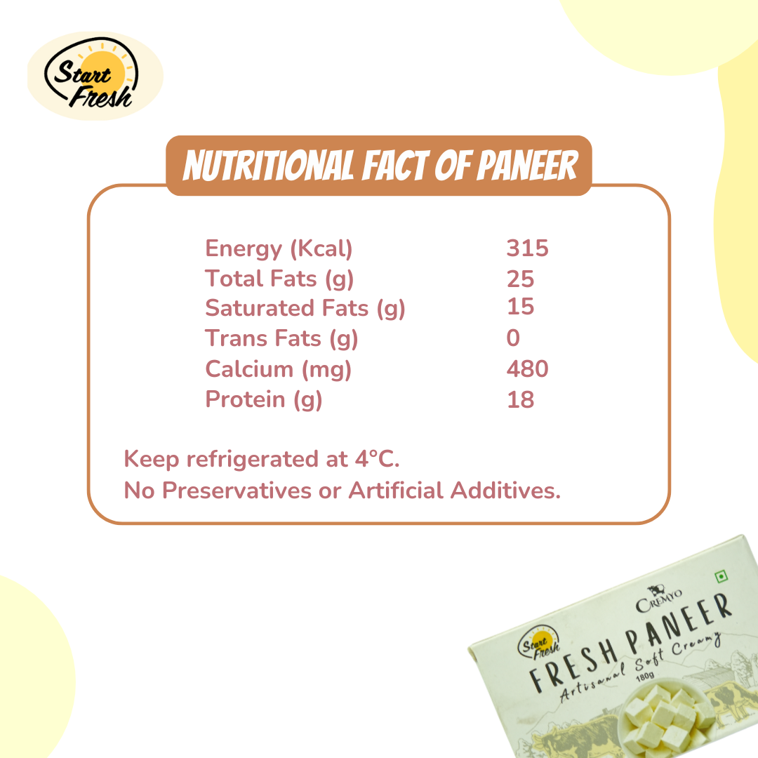 Paneer