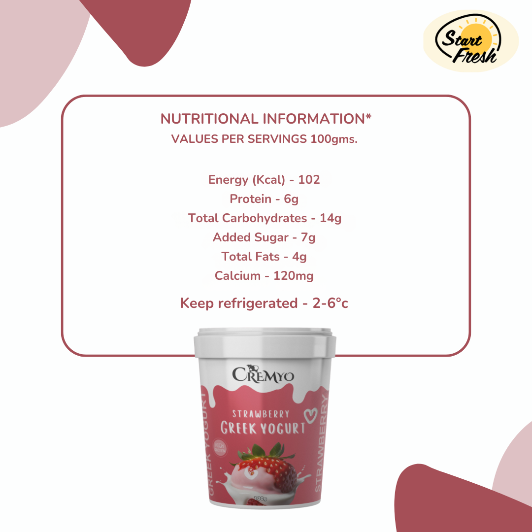Strawberry Greek Yogurt